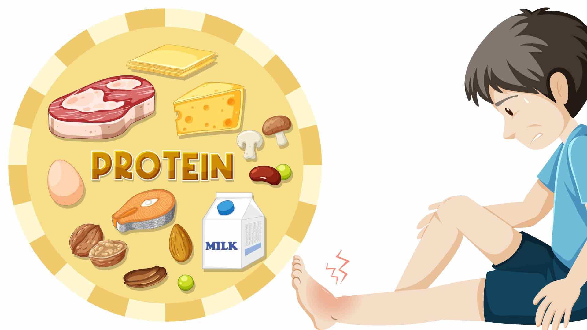 La deficiencia de proteinas puede causar muchos problemas de salud, entre ellos edema, una condicion de hinchazon causada por la acumulacion de liquidos en el cuerpo. El dibujo de la Virgen