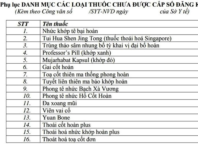 16 san pham khong thuoc danh muc thuoc duoc Bo Y te cap giay dang ky luu hanh. Anh: So Y te Ha Tinh.