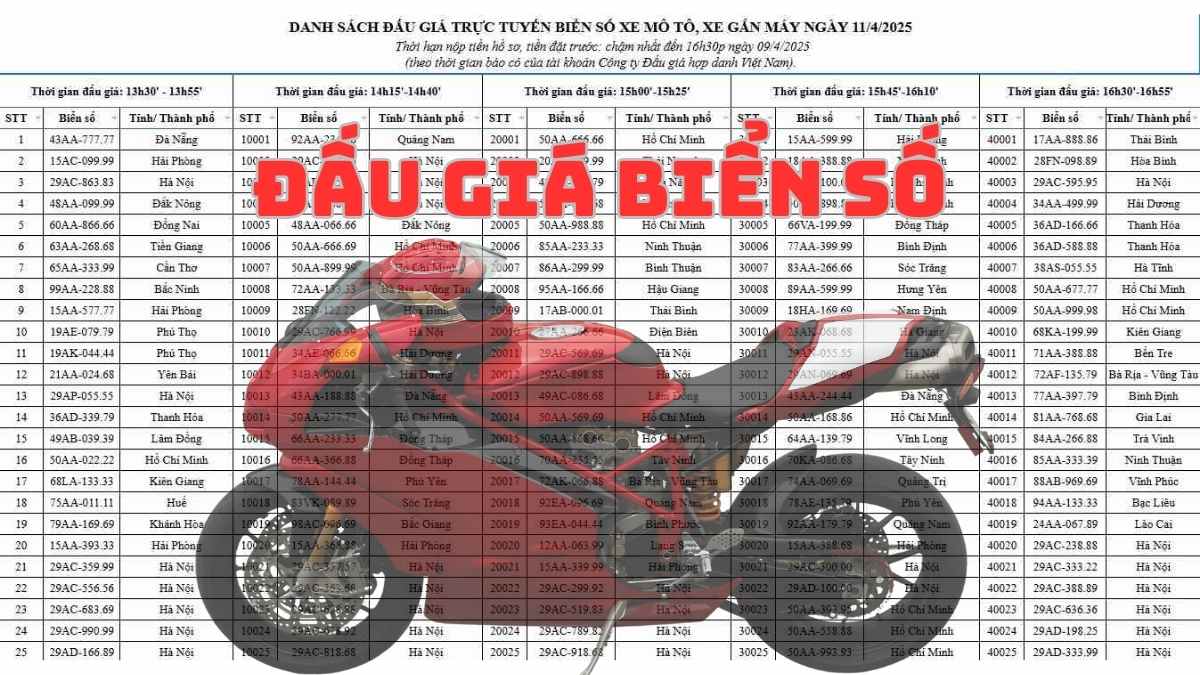 La serie de numeros de la motocicleta super hermosa se subastara el 11 de abril