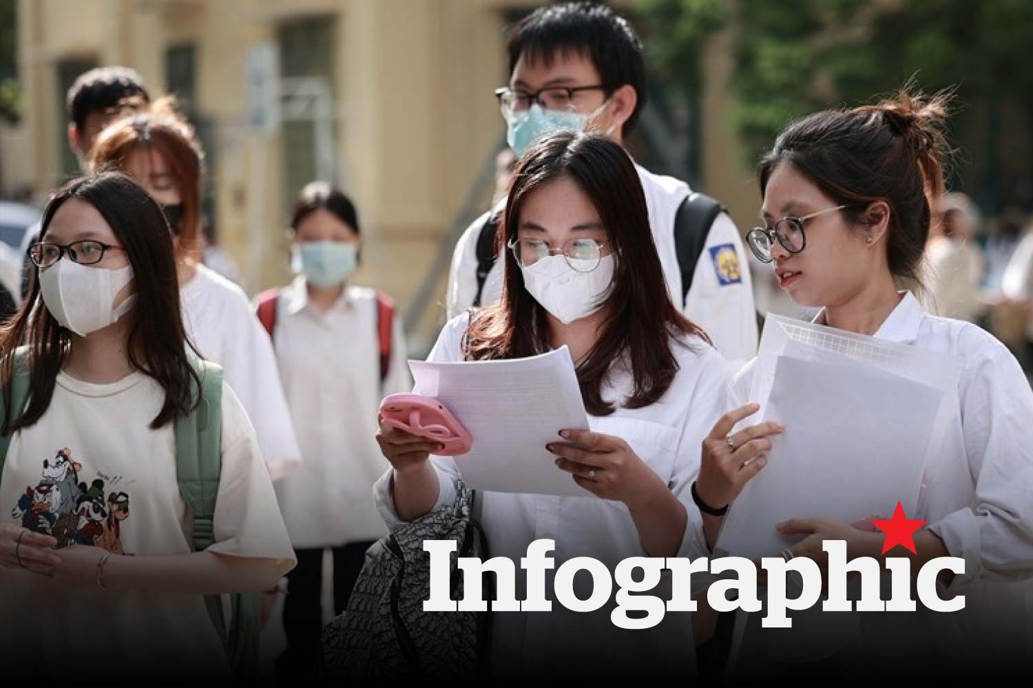 Bộ GDĐT dự kiến thời gian đăng ký xét tuyển đại học 2025