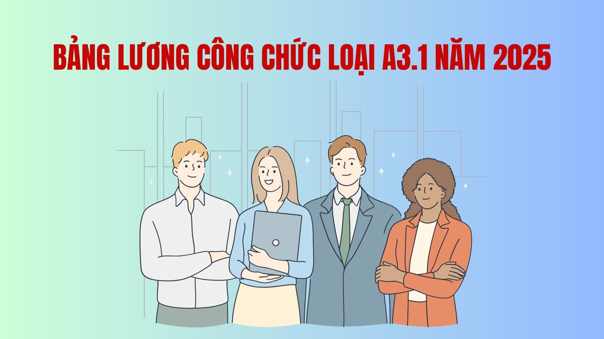 Update salary table for type A3.1 civil servants in 2025