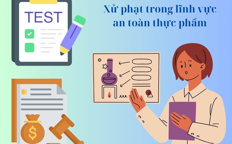 The Ministry of Health fined the two companies a total of 150 million VND, forcing them to recover hundreds of test results. Graphics: Huong Giang