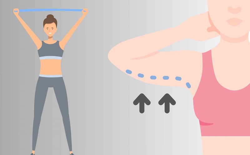 There are many simple moves to help reduce arm fat, tone muscles and create a slim look. Graphic photo: Hoang Loc