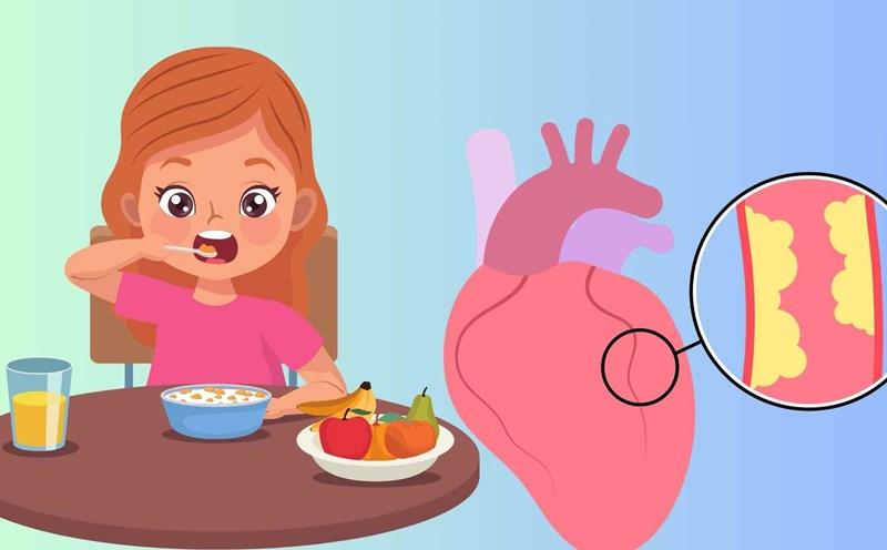 A breakfast rich in fiber, protein and healthy fats will help reduce blood fat. Graphic photo: Hoang Loc