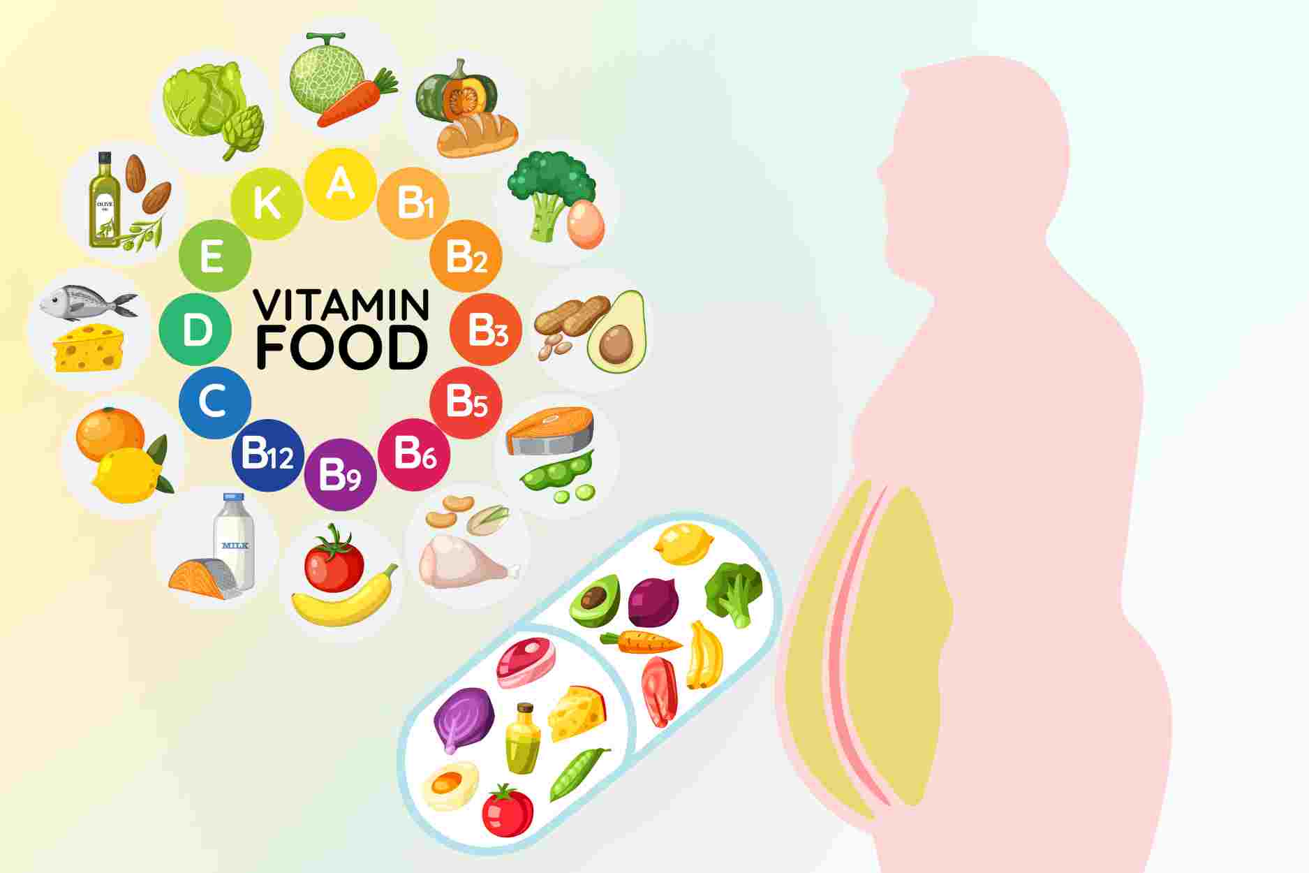 Blow away visceral fat with 3 familiar vitamins and minerals. Graphics: Dinh Dinh