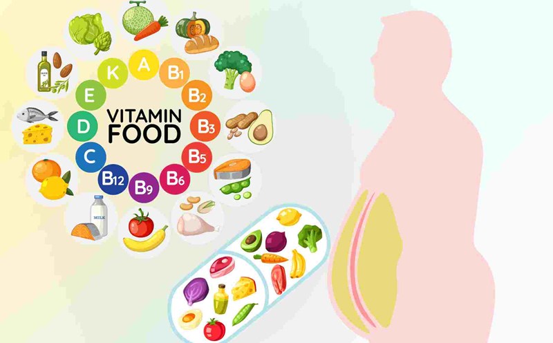 Blow away visceral fat with 3 familiar vitamins and minerals. Graphics: Dinh Dinh