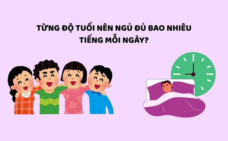 The ideal sleep duration for each age helps you sleep deeply and healthily. Graphics: Huyen Trang