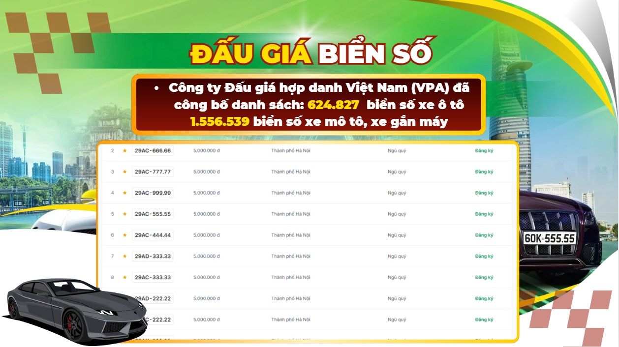 Binh Thuan has up to 4 huge five-digit license plates on the auction floor