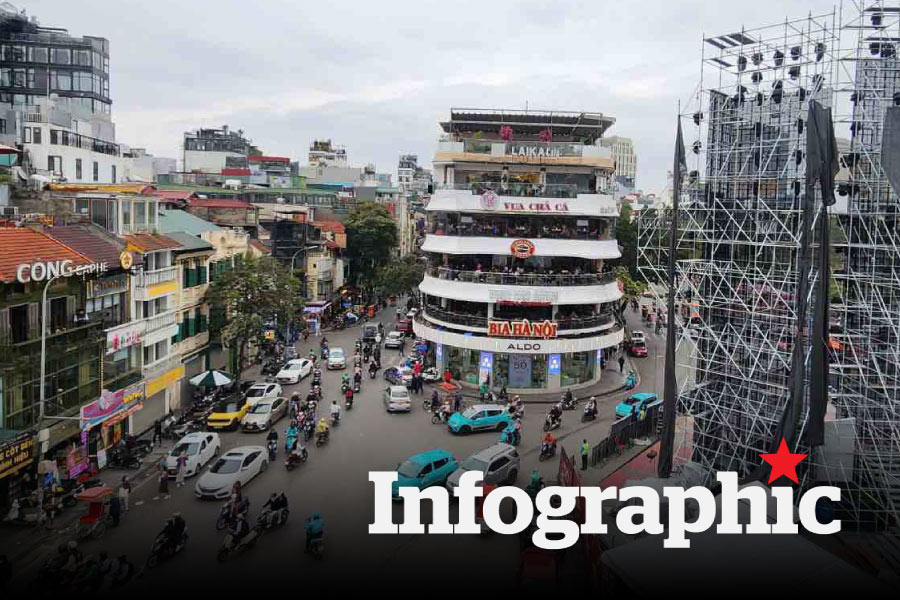 Thời gian thí điểm tổ chức giao thông khu vực Quảng trường Đông Kinh - Nghĩa thục