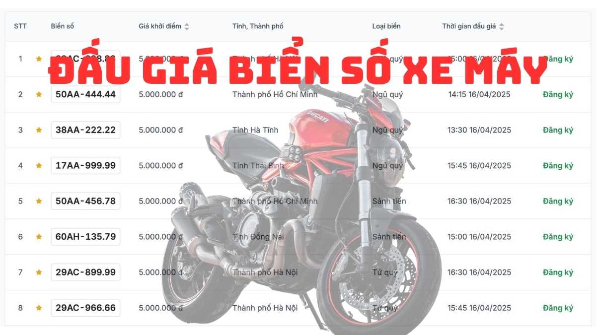 List of super beautiful motorcycle license plates in the auction on April 16