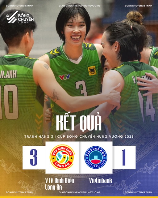 Ket qua chung cuoc. Anh: VFV