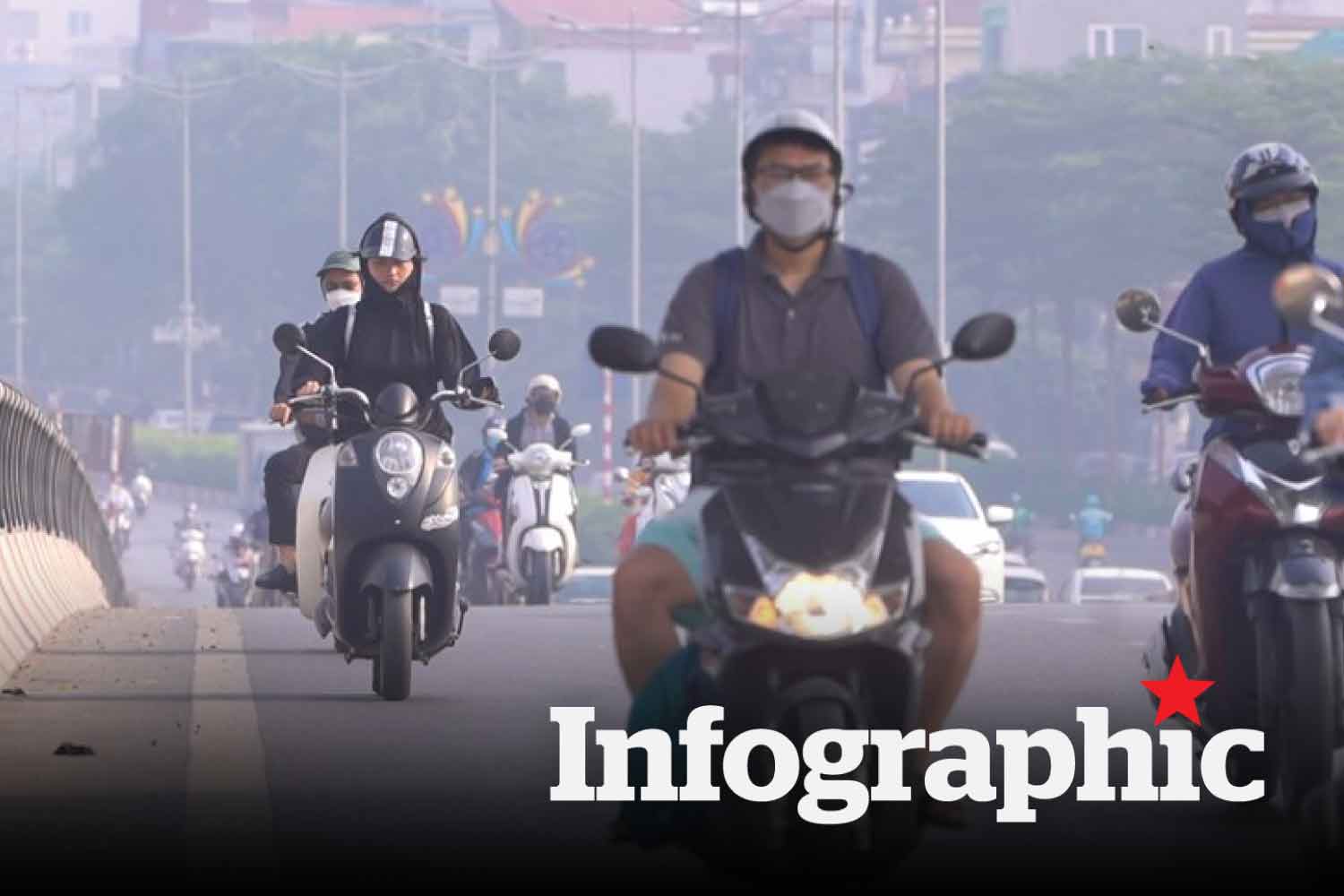 Chất lượng không khí 1.5: Hà Nội, TPHCM cùng ở mức trung bình
