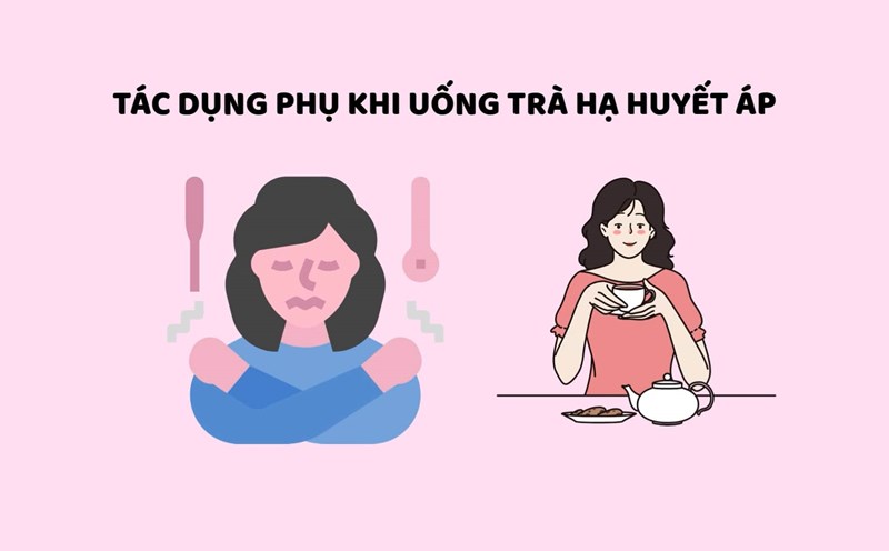 Side effects of drinking tea for people with high blood pressure. Graphics: Huyen Trang