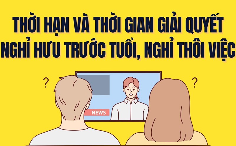 Time and time for settling early retirement and termination of employment. Graphics: Tra My