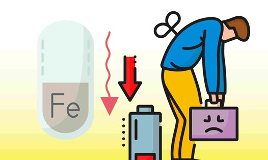 4 nhóm nguyên nhân dẫn đến bệnh thiếu máu do thiếu sắt