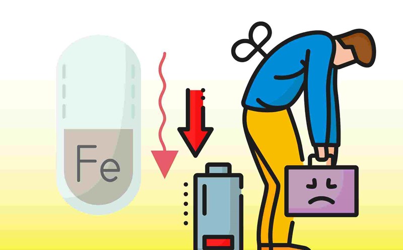 4 groups of causes of iron deficiency anemia