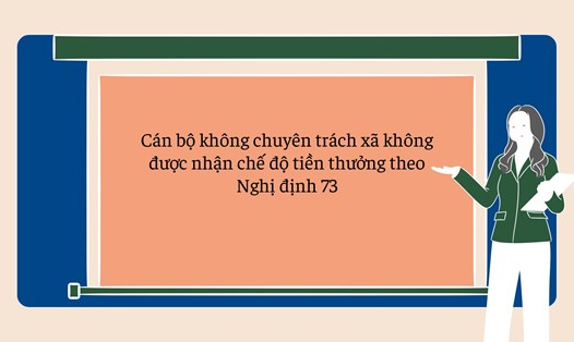 Cán bộ không chuyên trách xã không được nhận chế độ tiền thưởng theo Nghị định 73