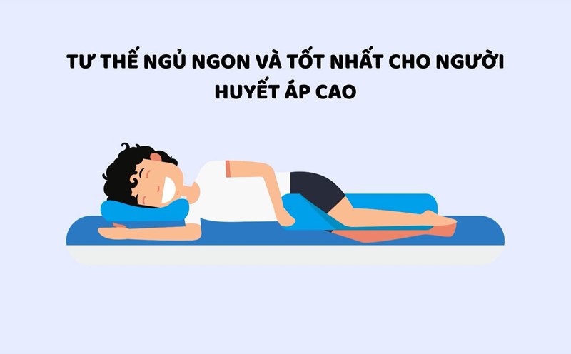 Best and pleasant sleeping position for people with high blood pressure. Graphics: Huyen Trang