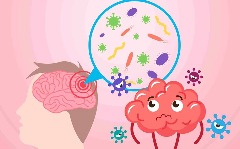 Silent Killer Tissue Inflammation Can kill You in 24 Hours