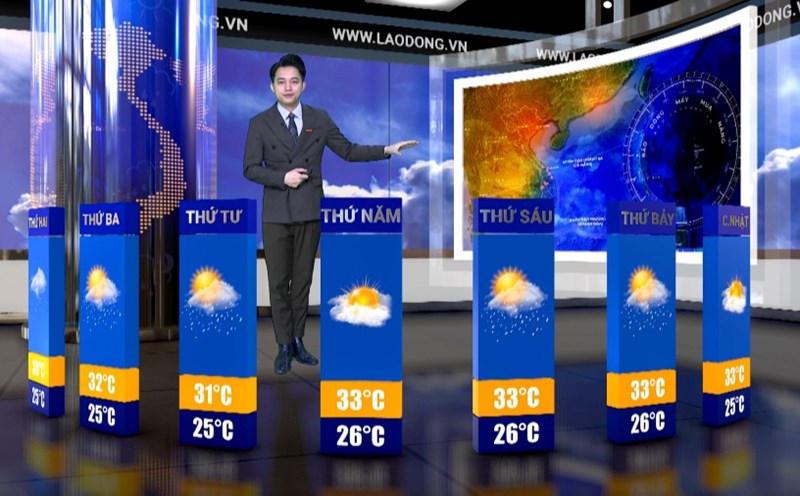 Weather forecast for next week from 12.5-18.5