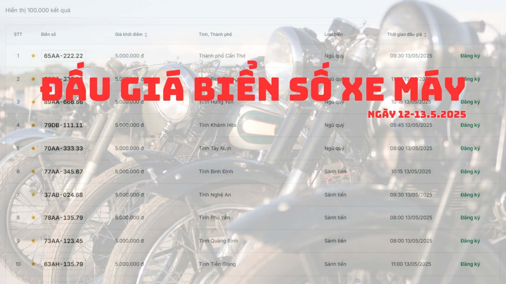 El agua llovio en las subastas de motocicletas de madera del 12 al 13 de mayo.