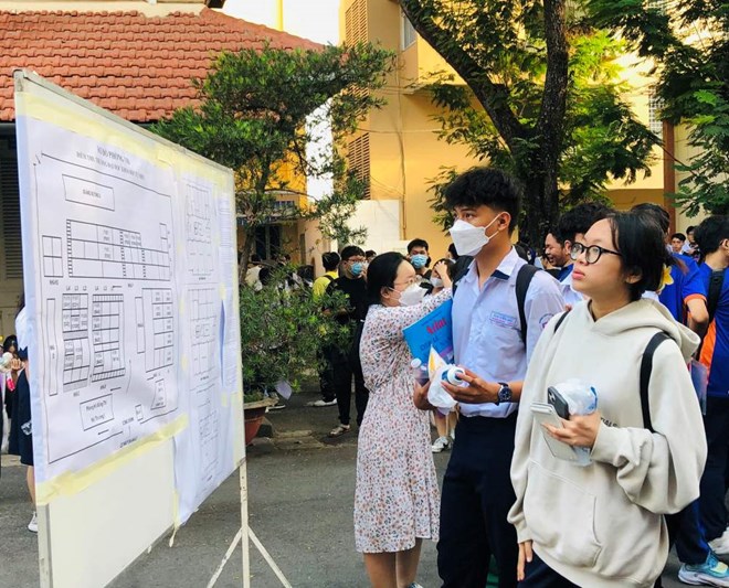 Muchas escuelas han publicado las puntuaciones de la evaluacion de la capacidad, la evaluacion de la mentalidad para el 2025. Foto: Pies de la bendicion