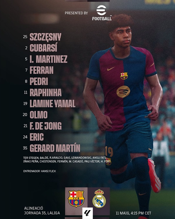 Doi hinh ra san Barcelona. Anh: FCB