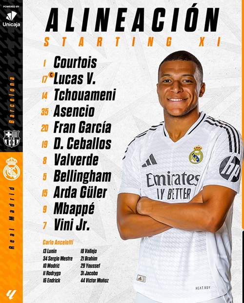 Doi hinh ra san Real Madrid. Anh: RMCF