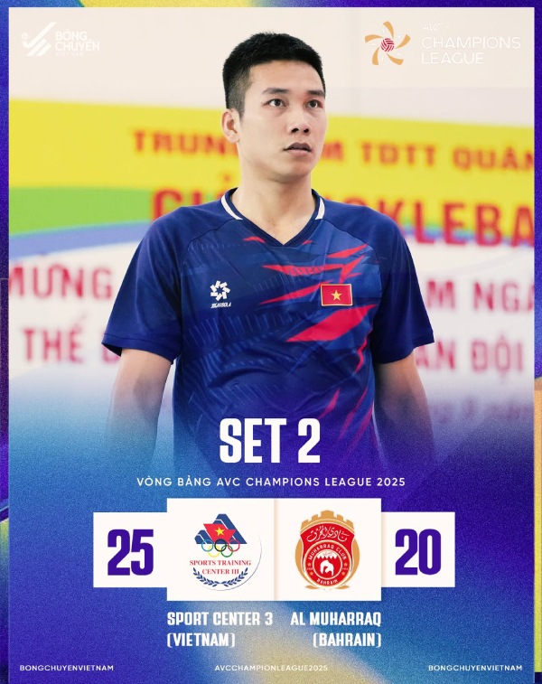 Ket qua set 2. Anh: VFV