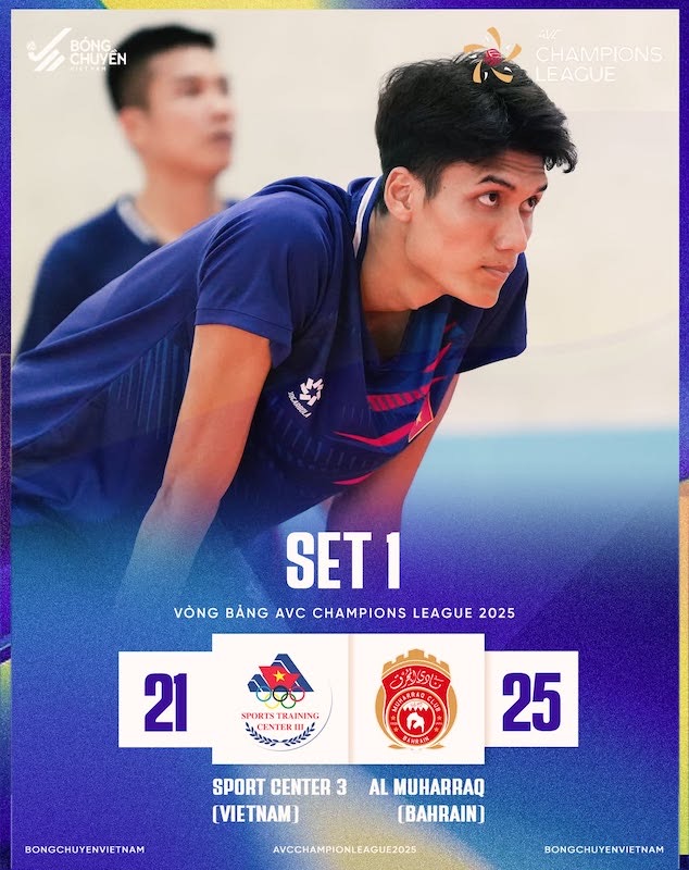 Ket qua set 1. Anh: VFV 