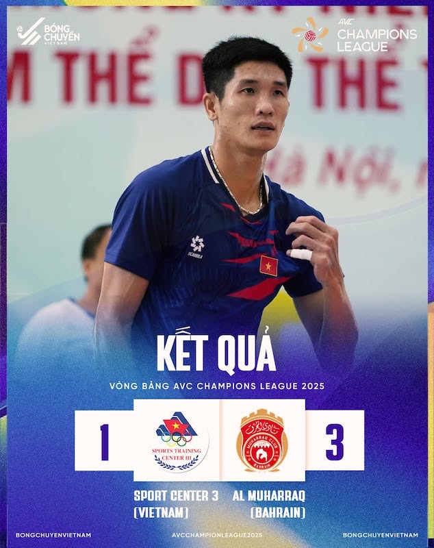 Ket qua chung cuoc. Anh: VFV