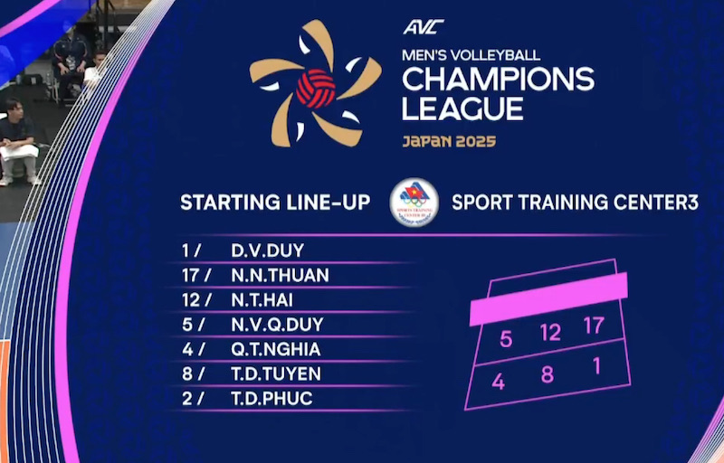 Doi hinh ra san cua tuyen bong chuyen nam Viet Nam. Anh: AVC