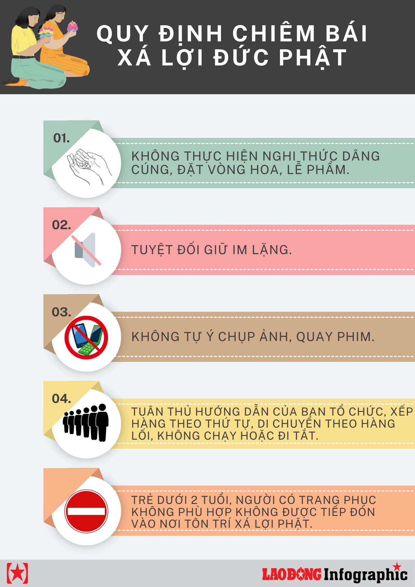 Do hoa: Thanh Yen
