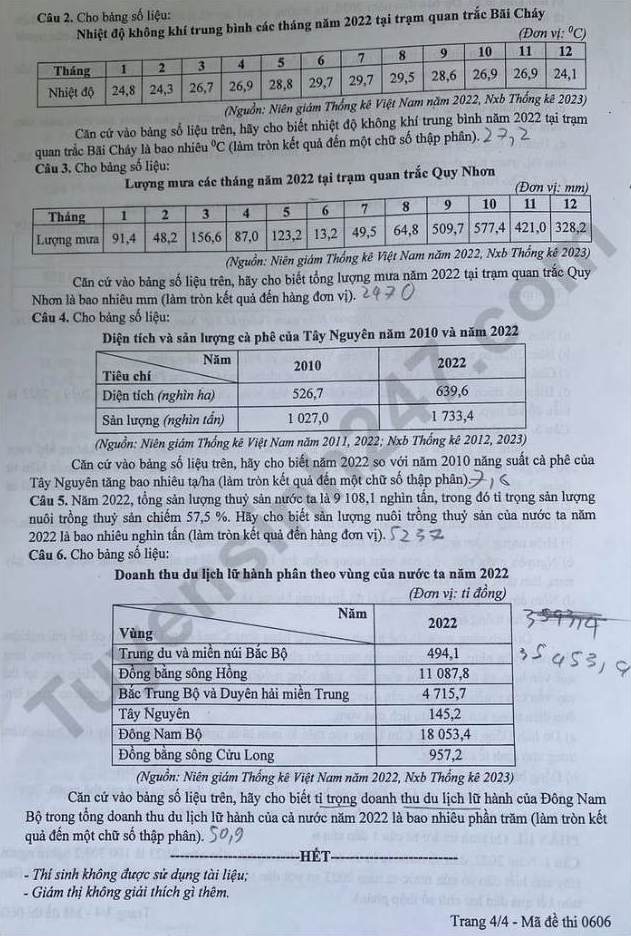 De thi thu tot nghiep THPT mon Dia 2025 - So GDDT Cao Bang. Anh: Tuyensinh247