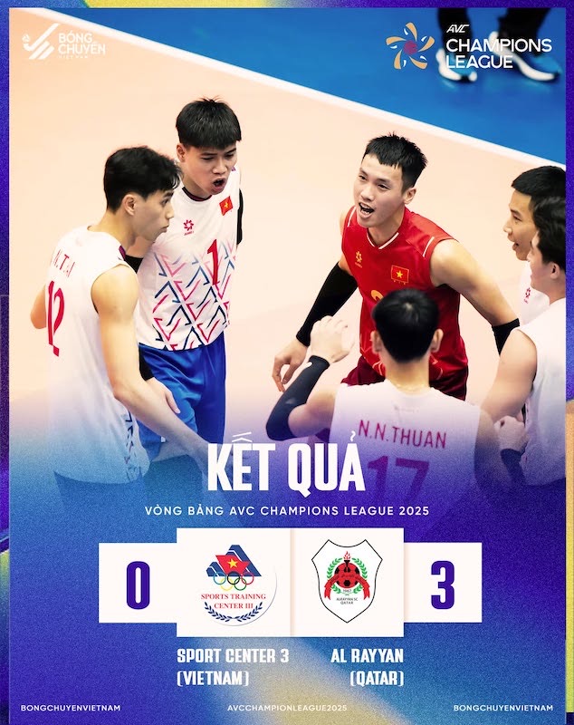 Ket qua chung cuoc. Anh: VFV