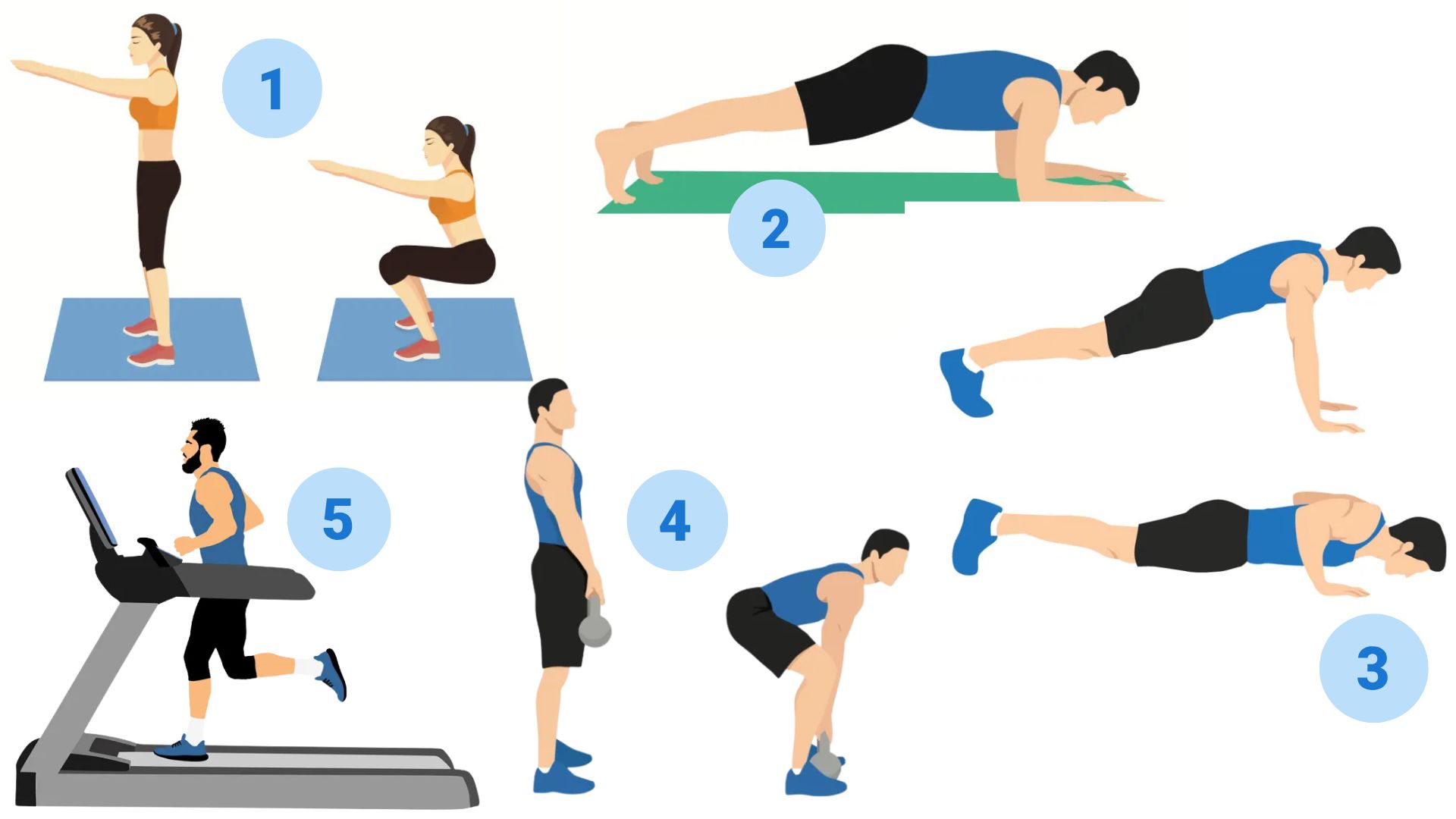 Exercises to check muscle strength and the aging rate of the body. Graphics: Thanh Thanh