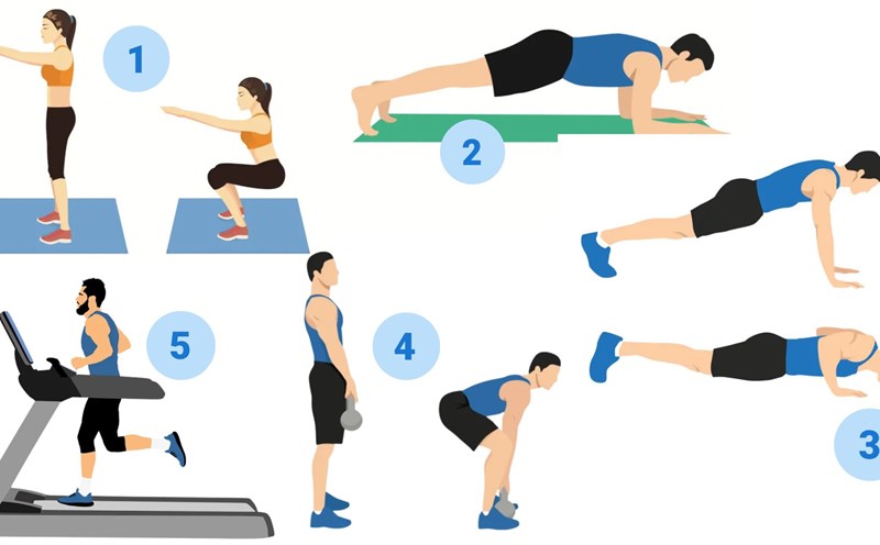 Exercises to check muscle strength and the aging rate of the body. Graphics: Thanh Thanh