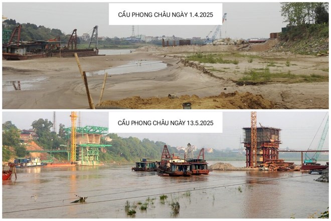 Mực nước sông Hồng tại cầu Phong Châu dâng cao