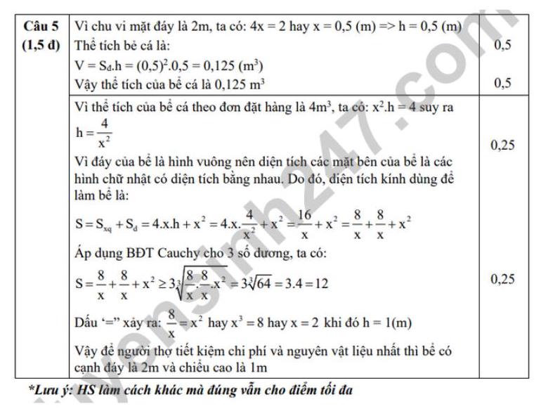 Dap an de thi thu mon Toan vao lop 10 nam 2025 - Phong GDDT huyen Anh Son (Nghe An). Anh: Tuyensinh247