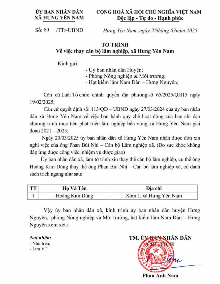 Submission of Hung Yen Nam Commune People's Committee to nominate Mr. Hoang Kim Dung as a commune forestry officer. Photo: Hai Dang