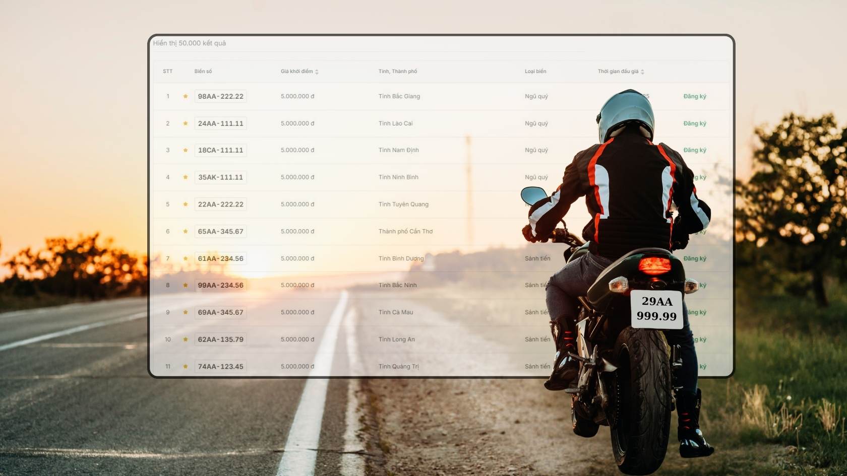 Una serie de muchas motos en el primer trimestre y el segundo trimestre del segundo trimestre estan disponibles en la subasta de la tarde 14.5