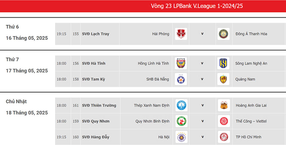 Lich thi dau vong 23 V.League 2024-2025. Anh: VPF