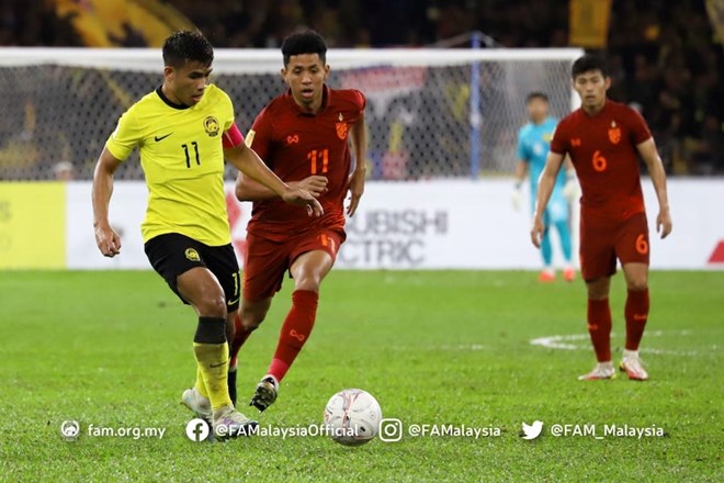 The Malaysian team (in yellow) called up a strong squad to prepare to face the Vietnamese team in the 2027 Asian Cup qualifiers. Photo: FAM
