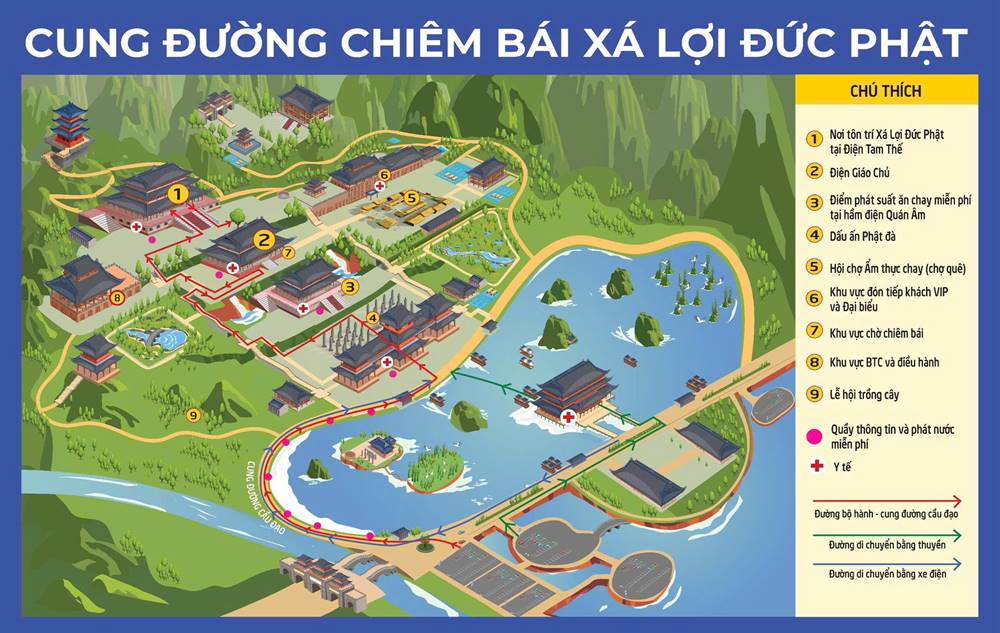 Cac cung duong chiem bai Xa loi Phat. Anh: Chua Tam Chuc