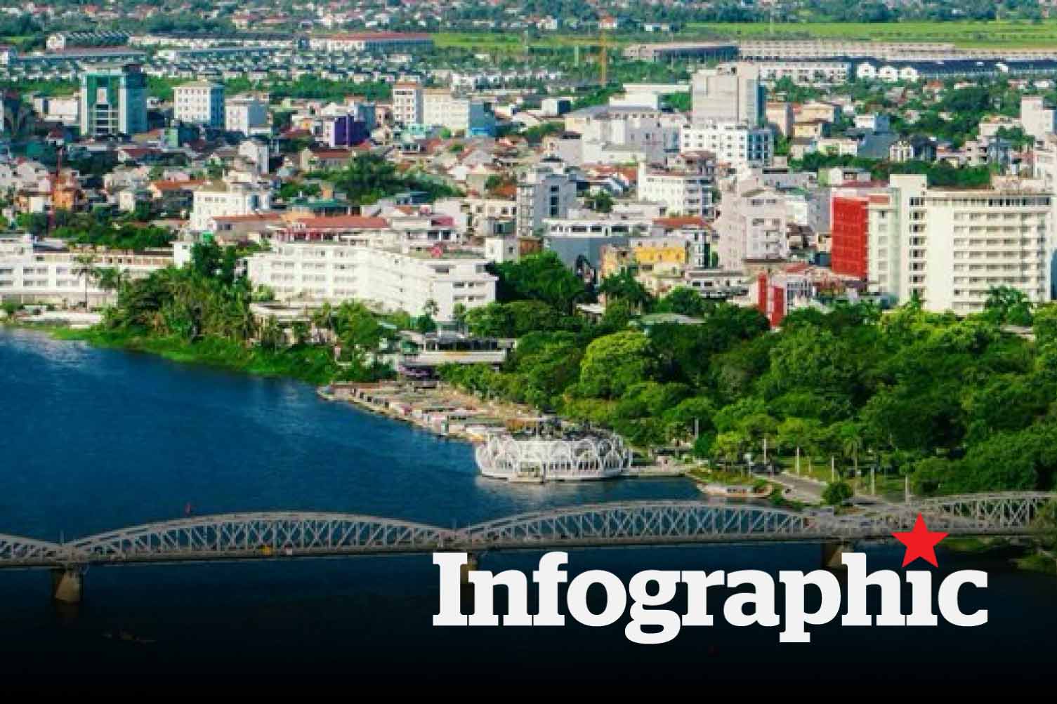 Đấu giá đất Huế: 22 lô đất thành phố, khởi điểm từ 15 triệu đồng/m2
