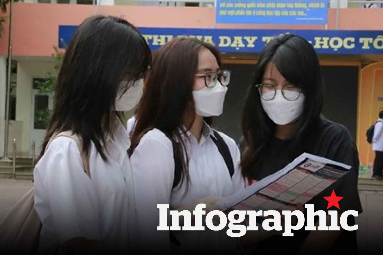 Loạt trường xét điểm thi đánh giá năng lực SPT năm 2025