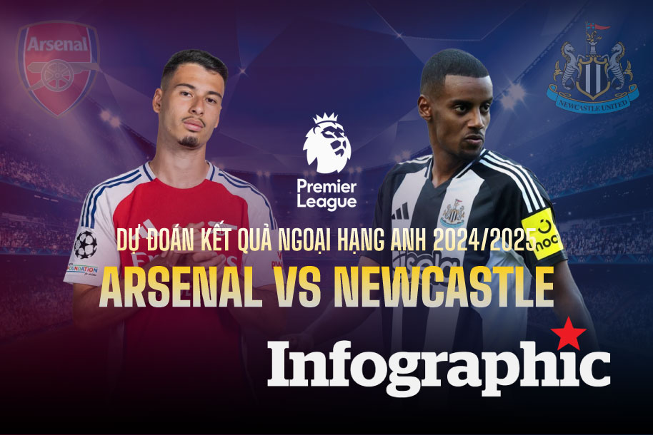 868vip - Những Phân Tích Chi Tiết Và Có Chiều Hướng Lợi Thế