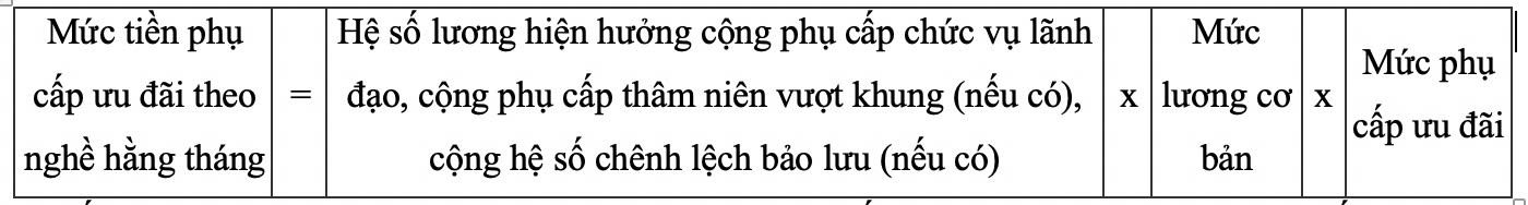 Anh: Van Trang