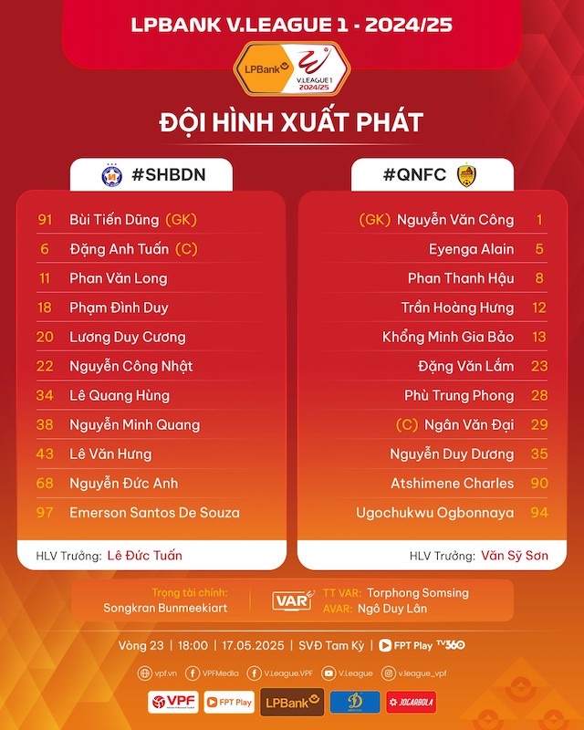 Doi hinh xuat phat cua Da Nang va Quang Nam. Anh: VPF