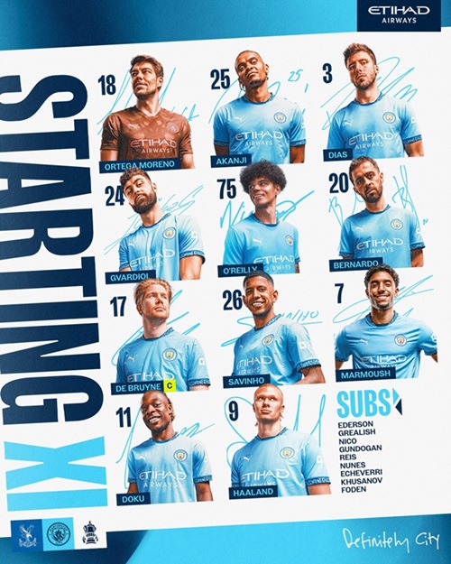 Doi hinh ra san Man City. Anh: MCFC